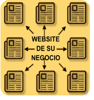 WEBSITE DE SU NEGOCIO